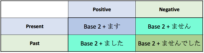 Screen Shot 2018-06-15 at 7.08.50 PM